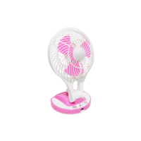 Ventilator FT-5580 M2471